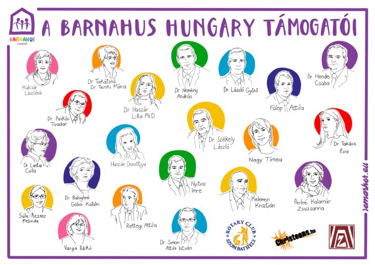 „A Barnahus Hungary támogatói